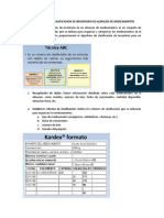 Definir Algoritmo de Clasificasion de Imventario en Almacen de Medicamentos