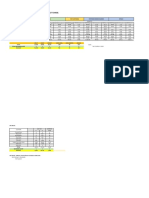 Masonry-Materials-Monitoring (EAST)