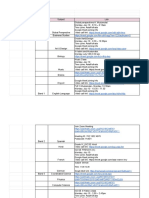 IGCSE Grade IX - 2023-24 Class Links - IX Mudumalai