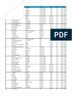 FGD - 8 July 2022