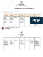 ENG 10 Intervention Plan Template in The Enclosure To Regional Memo 502 S. 2022