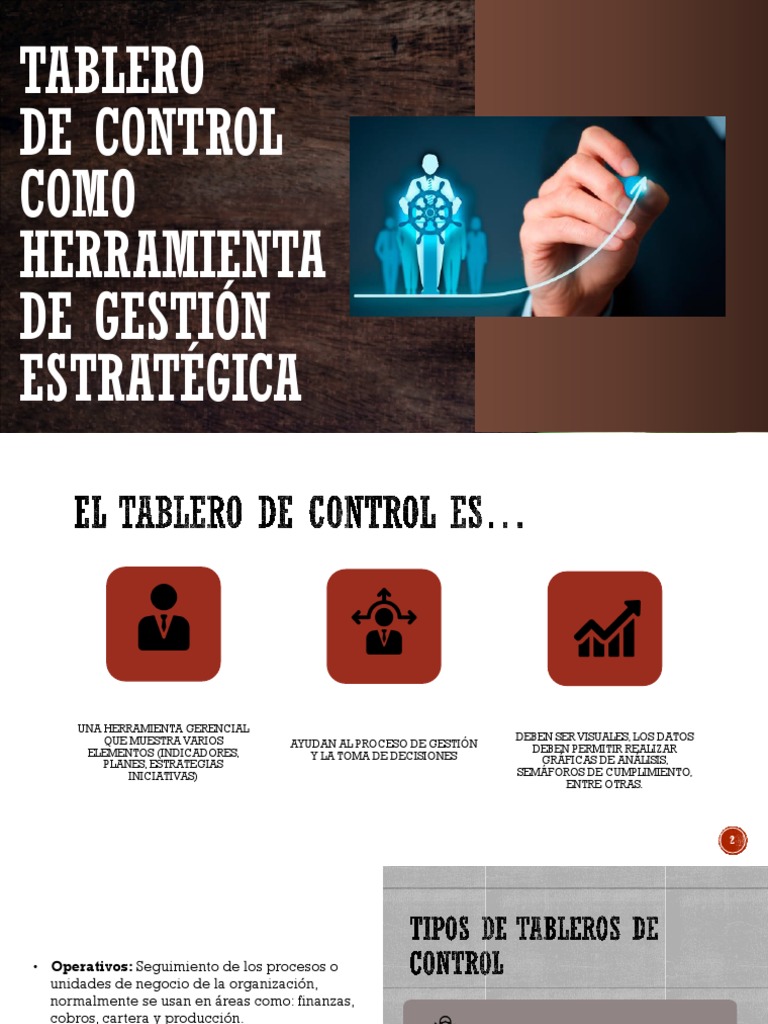 S4_Tablero de control y modelo de gestión estratégico para una empresa ...