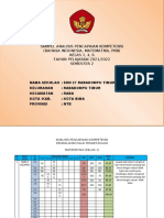 Analisis Pencapaian Kompetensi (Bahasa Indonesia, Matematika & PKN) Kelas 1, 4 & 6 Tahun Pelajaran 2021 - 2022 Semester 2