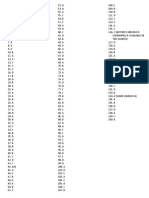 Pre Board Answer Key 5