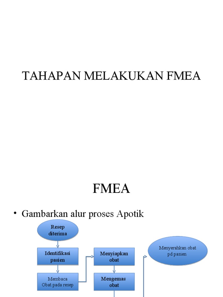 Tahapan FMEA untuk Keselamatan Apotik | PDF