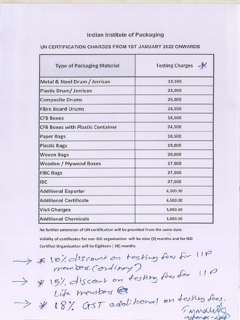 Revised Laboratory General Testing Un Certification Charges Wef From