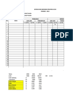 Form DD Merokok Dan Form Ubm 2023