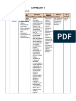 2° Grado - Actividad Del 21 de Junio