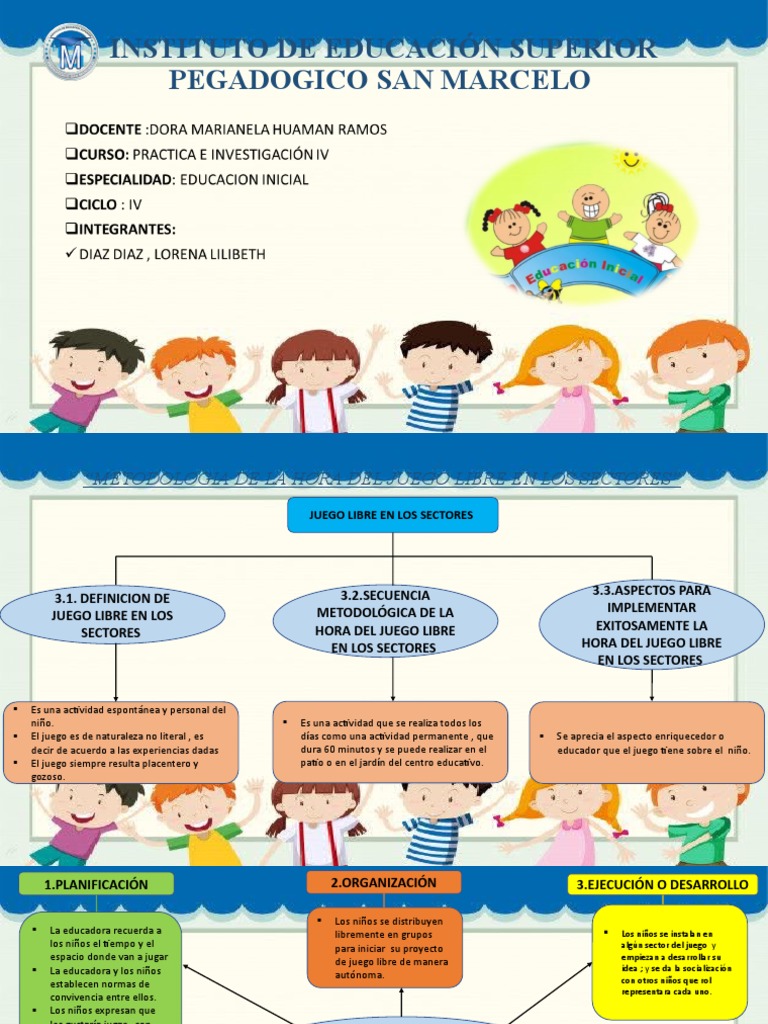 Metodologia de La Hora Del Juego Libre en Los Sectores | PDF | Juguetes