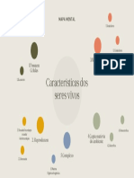 Mapa Mental Características Dos Seres Vivos