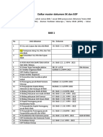 Daftar Master Dokumen SK Dan Sop