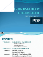 7 Habit Indonesia