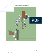 1.2 Diagrama de Recorrido