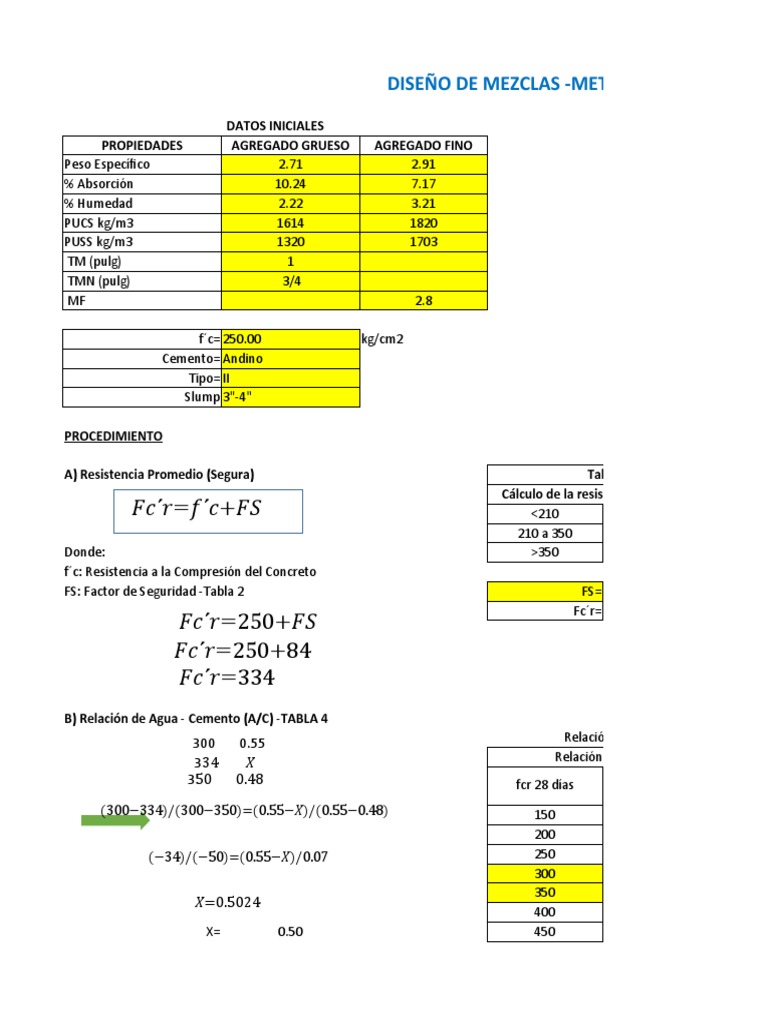 dise-o-de-mezclas-pdf-ingenier-a-estructural-construyendo-tecnolog-a