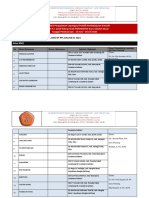 Praktik Pengalaman Lapanga Daljab K1 2023 110623