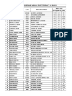 Macbrame Middle East Price List