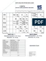 Jadual 2 Kristal