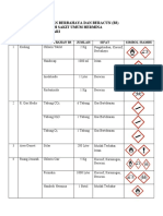 MSDS Lengkap RS Hermina Kendari Tahun 2022