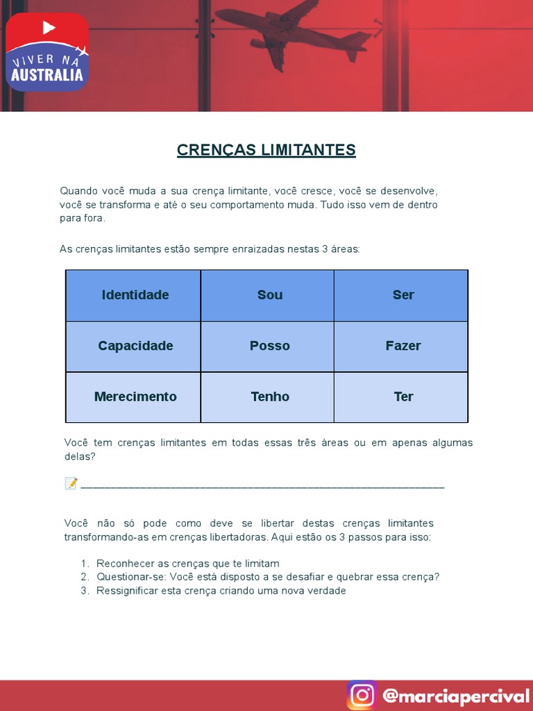 Atividade - Crenças Limitantes | PDF | Cérebro