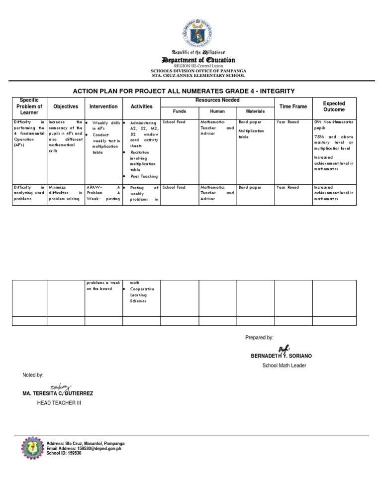 Grade 4 Numeracy Action Plan | PDF | Mathematics | Pedagogy