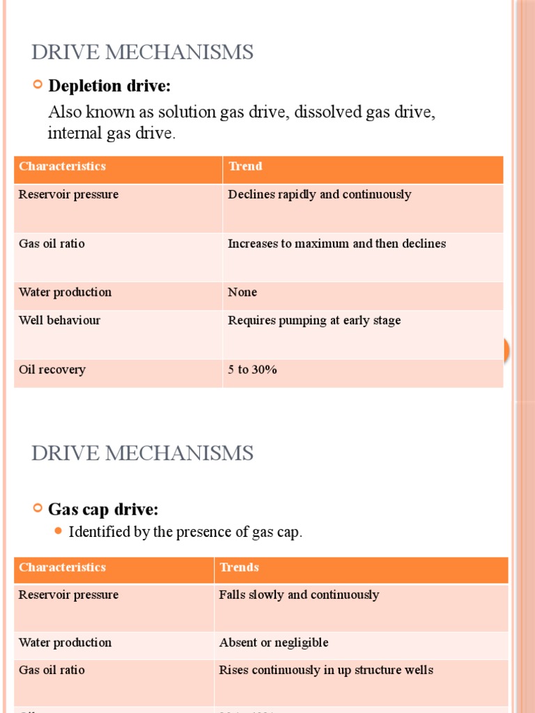 Oil Reservoir Drive Mechanisms | PDF | Petroleum Reservoir | Extraction ...