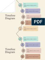 Beige Minimalist Timeline Diagram Graph