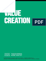 Value Creation Oikuus