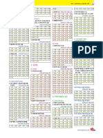 2022 수능대비 마더텅 수능기출문제집 물리학 Ⅱ 정답표