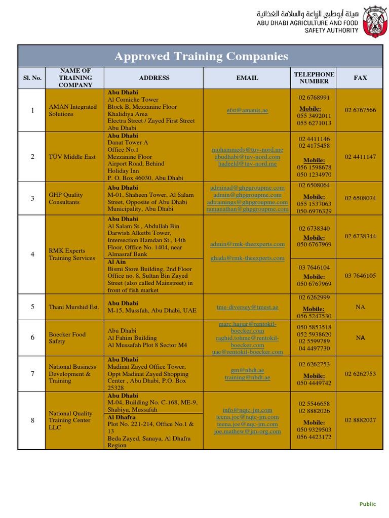 EFST Training and Exam Centers in Abu Dhabi | PDF | United Arab Emirates