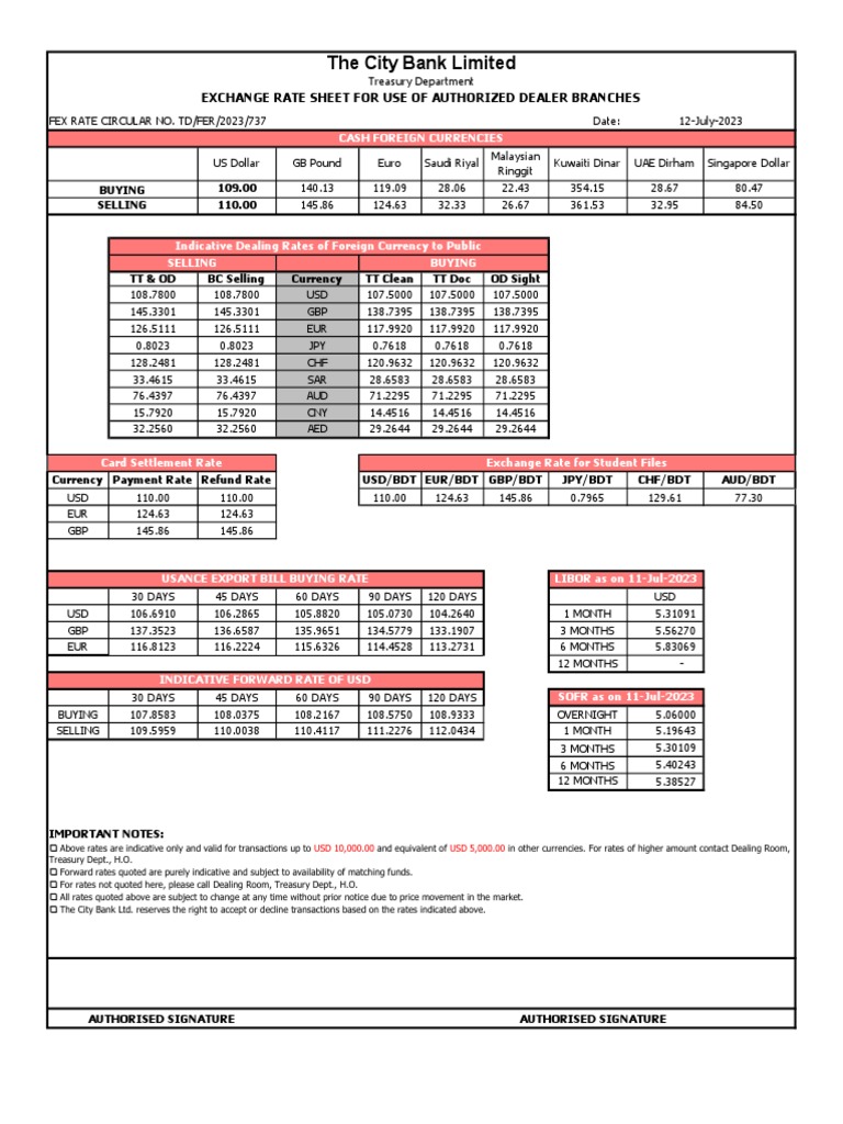 Currency Exchange Rates July 2023 | PDF