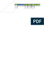 DR Praveen Sharma P - Neurology - Template