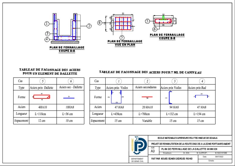 Ferraillage Pdf