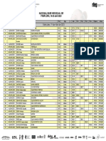 Nacional Base Individual GR PAMPLONA, 19-23 Abril 2023: Miércoles, 19 de Abril de 2023