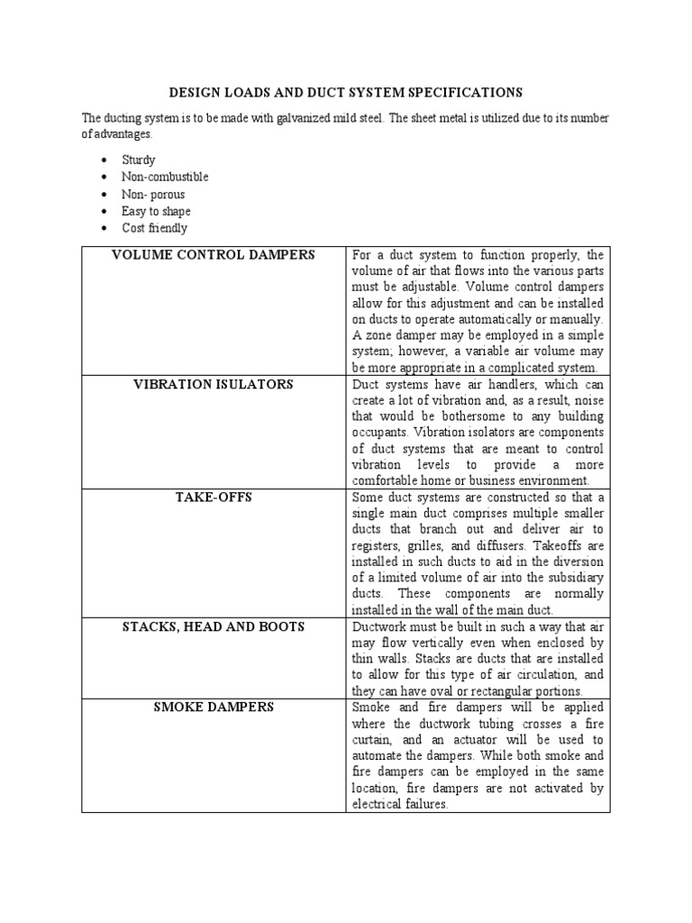 Design loads and duct system specifications pdf