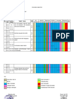 Program Semester PAI