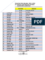 Daftar Kegiatan PKK Selama 2023-24024