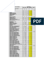 Carta Balance 15.08.17 Semana 34