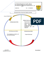 Kitaran Pdca Bahasa Tamil Bacaan