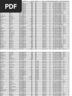 Dow PM Laptop List 130723