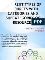 Different Types of Resources With Categories and Subcategories of Resources
