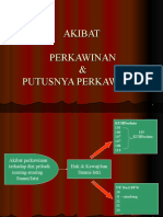 Akibat Perkawinan