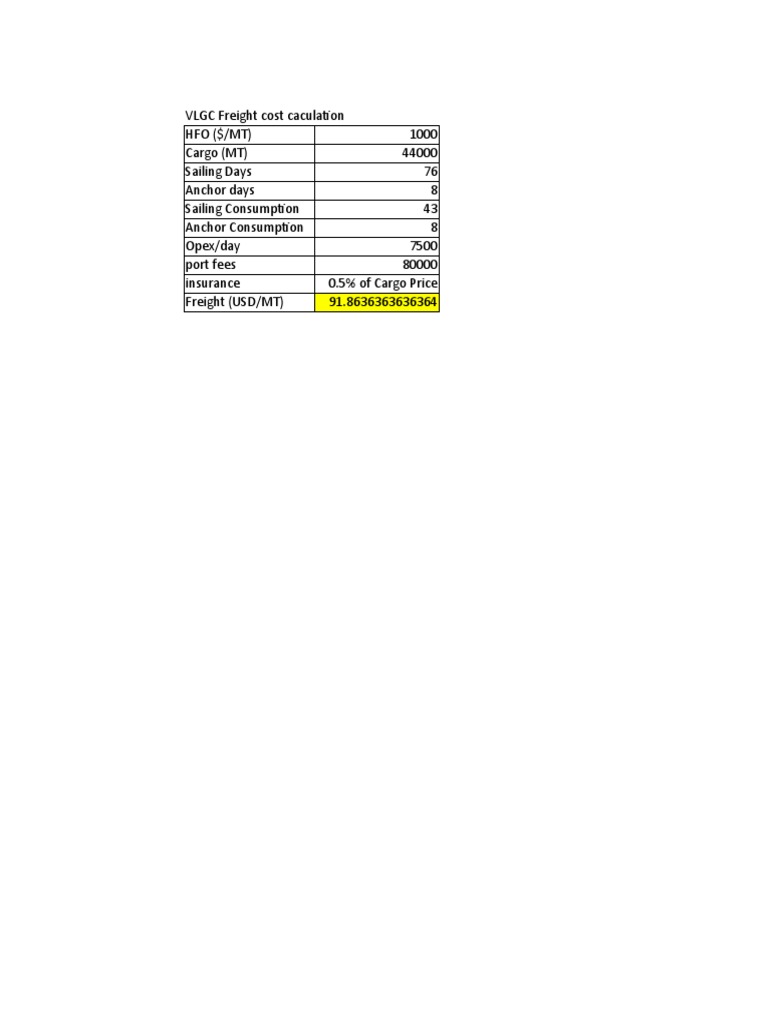 VLGC Freight Cost Calculation Guide | PDF | Business