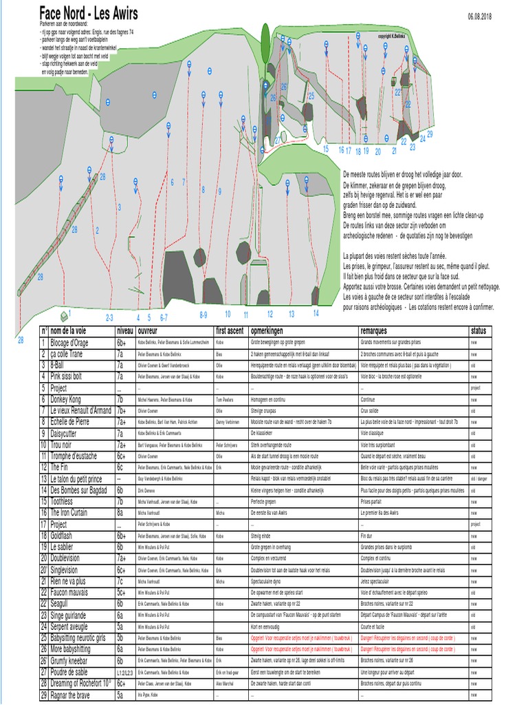 Topo Awirs FaceNord | PDF