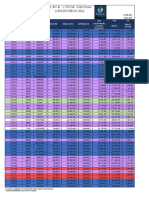 Lista de Precios Playa Linda 2022