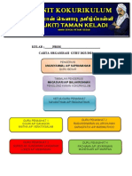 Carta Organisasi Murid 2023