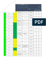 PDCA de Riesgos y Oportunidades de Los Procesos - SGN 2023