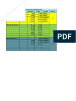 Plantilla Excel para Registro Ausencias