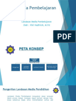 Landasan Media Pembelajaran