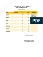 Jadwal Posyandu