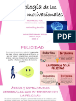 Fisiología de Los Procesos Motivacionales